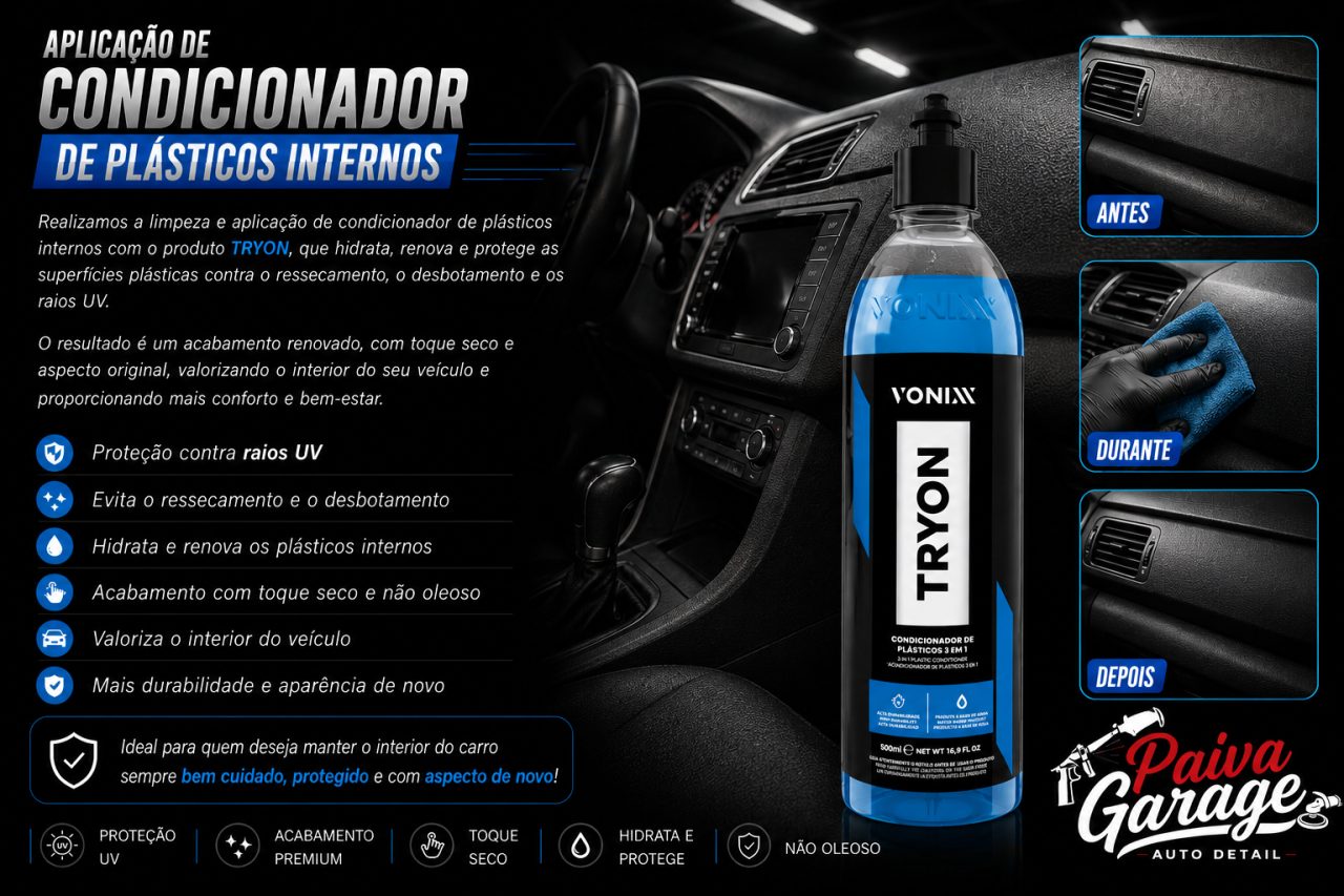 Aplicação Condicionador  Plásticos internos