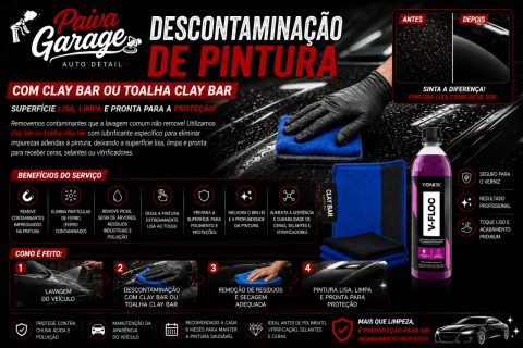 Descontaminação de Pintura