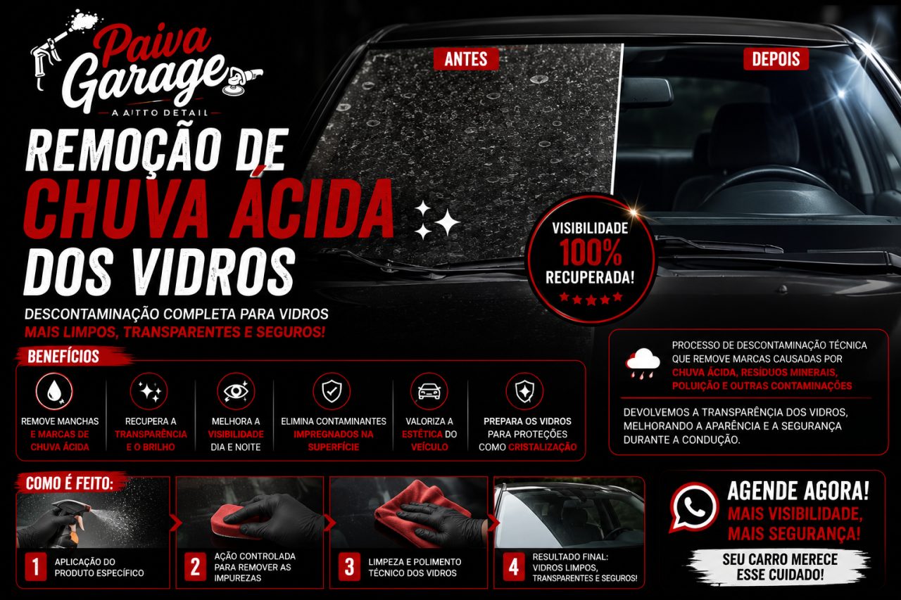Remoção de Chuva Ácida dos Vidros